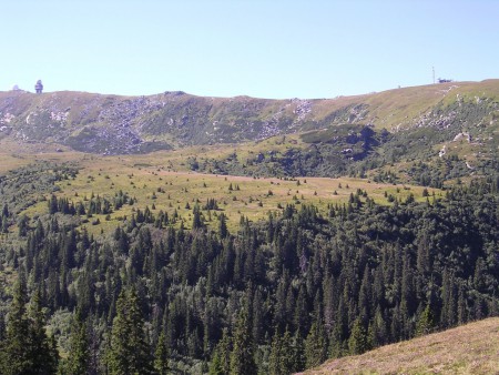 Großes Kar